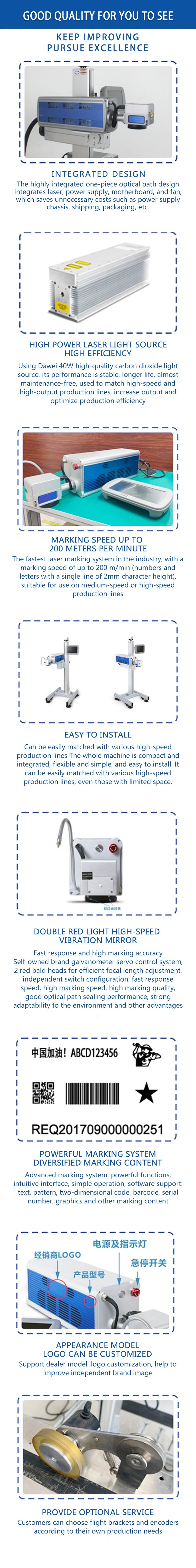 Ck High Speed CO2 Automatic Flying Line Package/Paper/Box/Plastic/Wooden Plastic Bottle Date Logo Marking Machine 30W Portable CO2 Cutting Marking Equipment